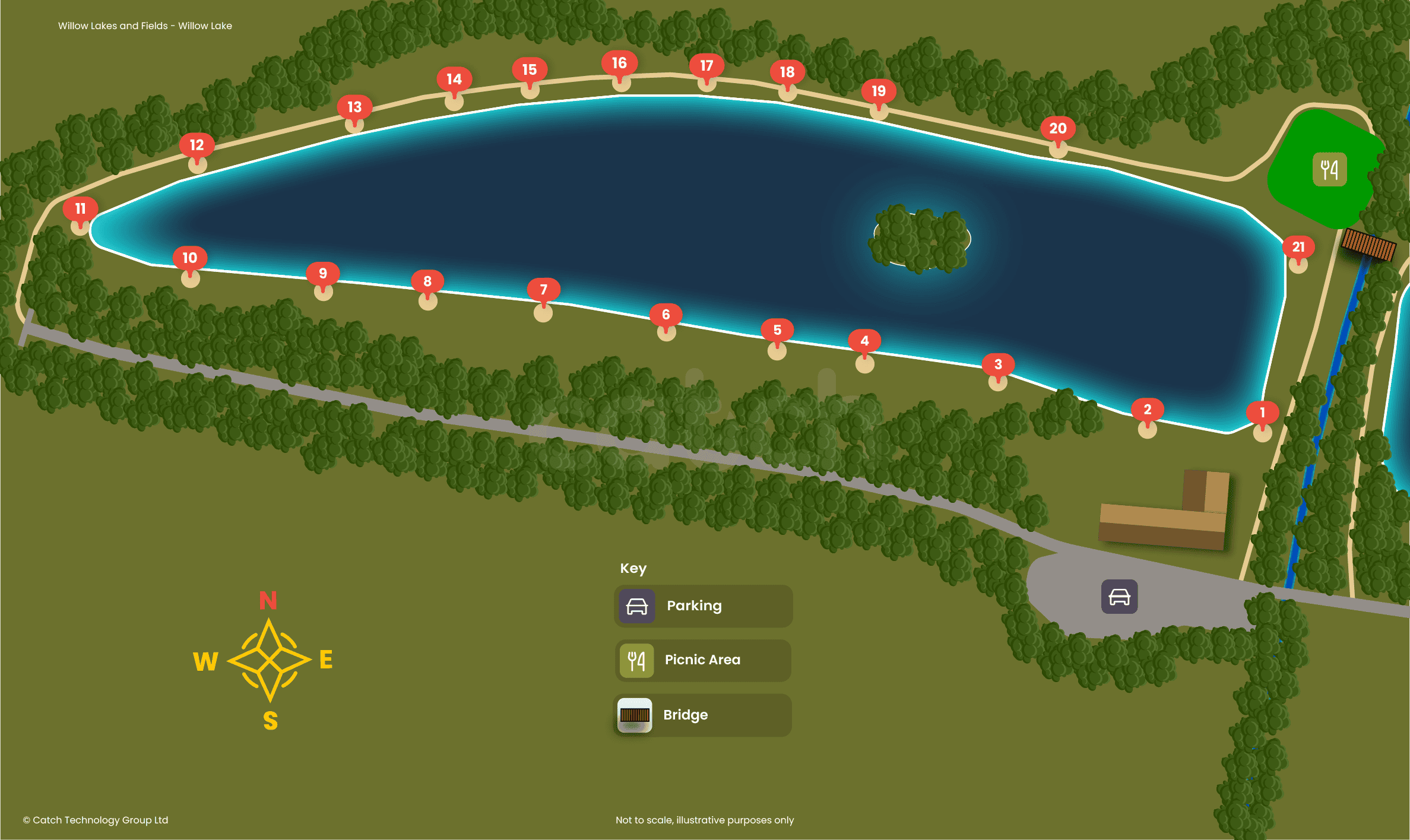 One place to go, for the novice or pro anglers Catch