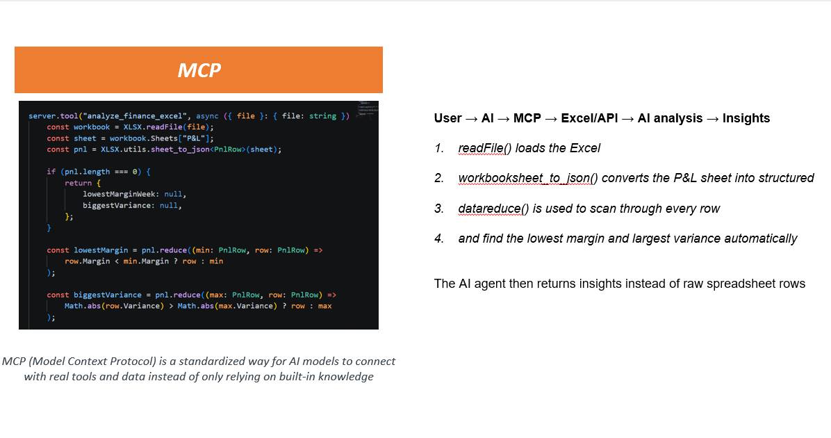 Chuẩn giao tiếp Model Context Protocol