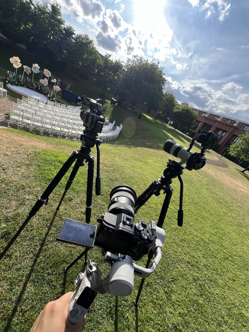 Videography