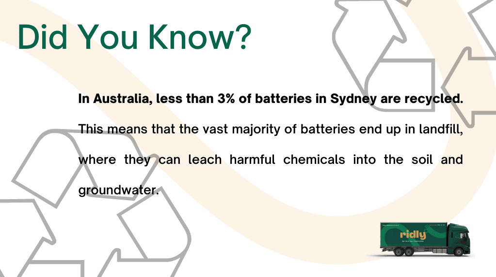 Facts about disposal of batteries