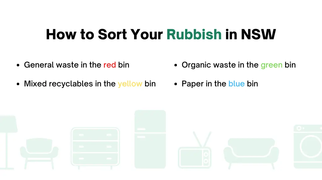How to Sort Rubbish in NSW: an infographic