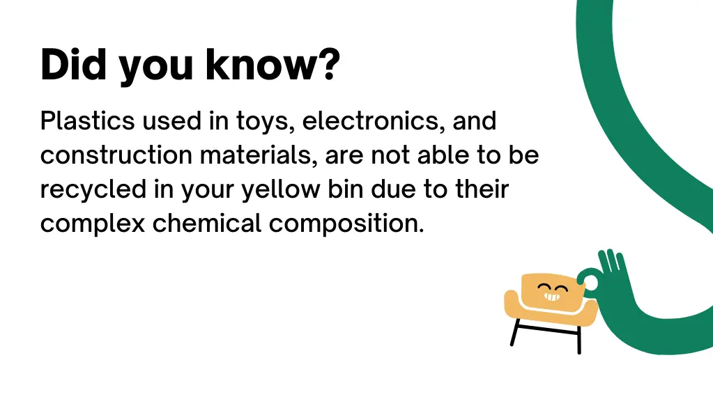 What Goes in The Yellow Recycling Bin? Ridly