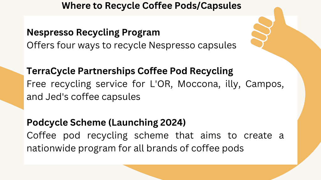 Coffee pod recycling australia outlet