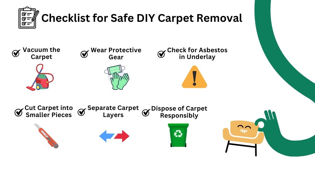 How to Dispose of Old Carpet in Sydney Ridly