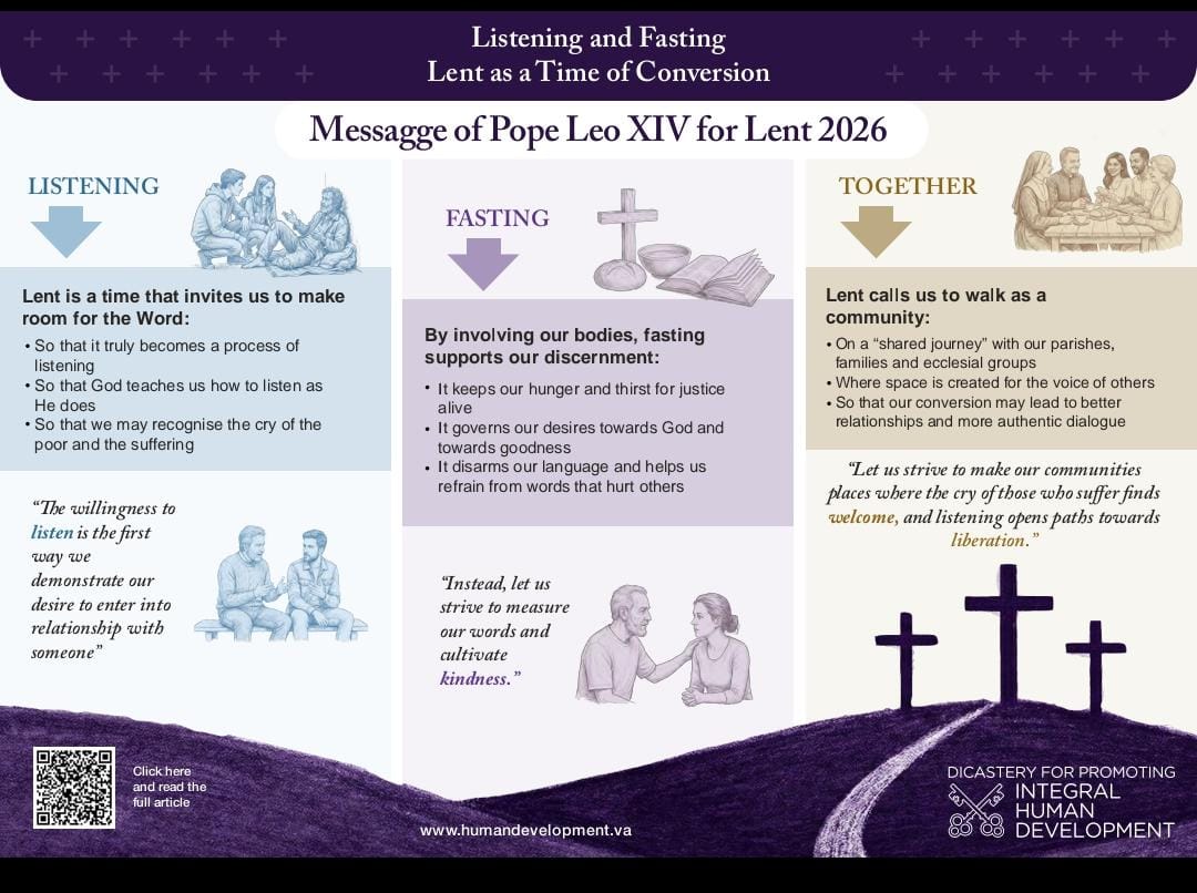 Listening and Fasting:Lent as a Time of Conversion Listening and Fasting:Lent as a Time of Conversion