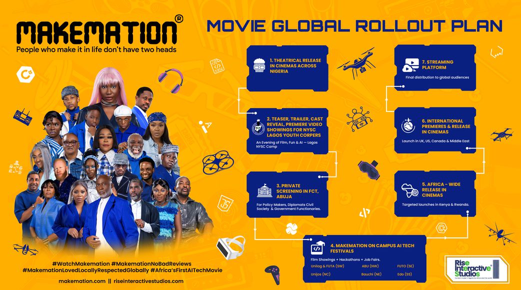 MAKEMATION's Producers Announce Final Week in Nigerian Cinemas, Unveil Africa-Wide and Global Release Strategy