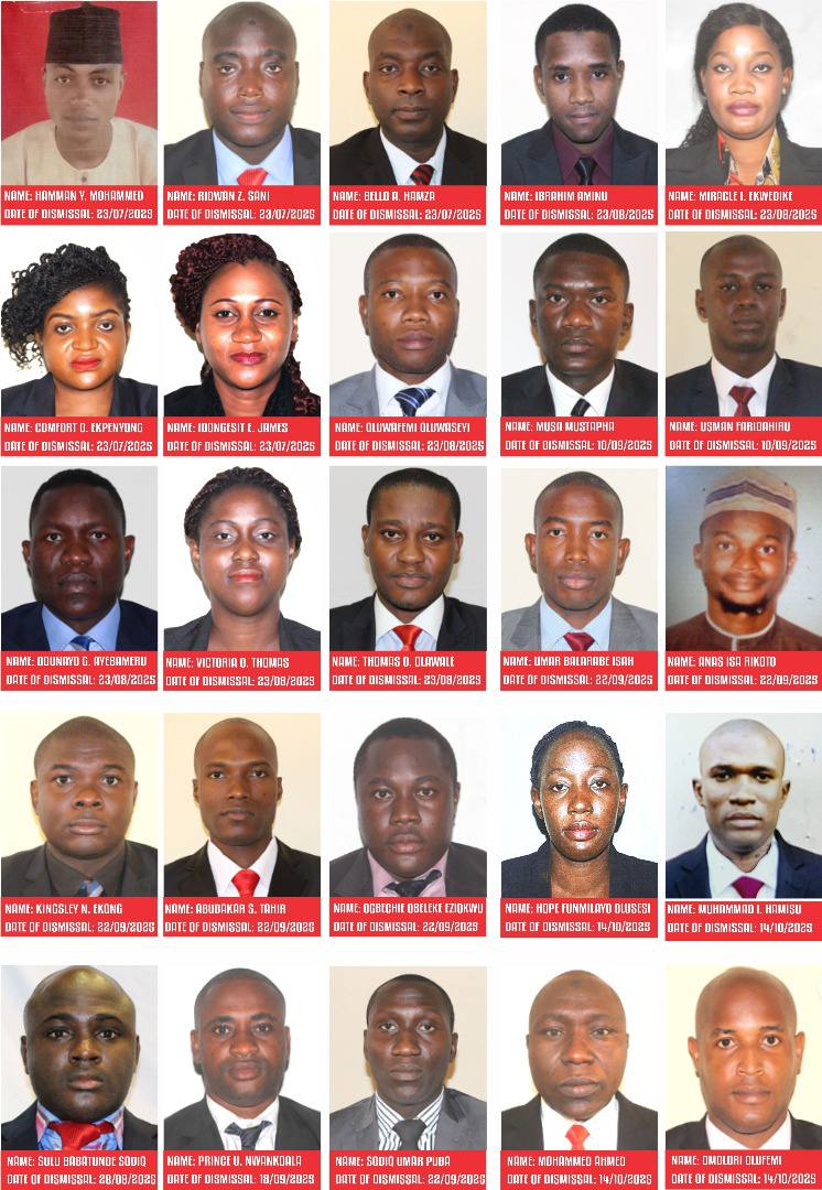 DSS Dismisses 115 Officers, Warns Public Against Dealing With Them