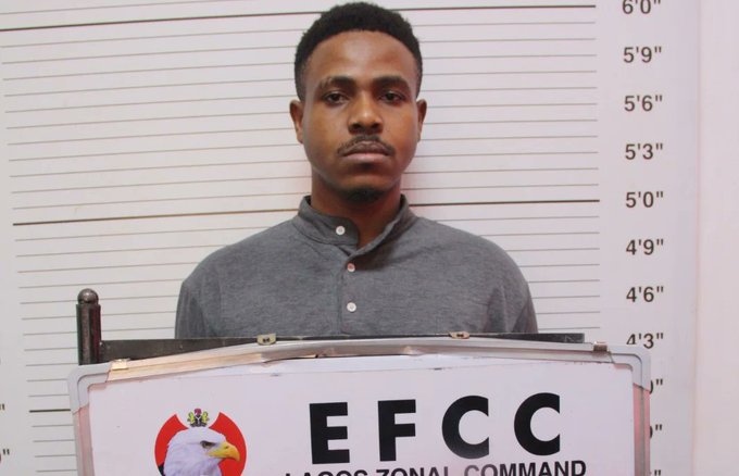 Man Jailed Three Years for ₦8.5bn Wema Bank Fraud