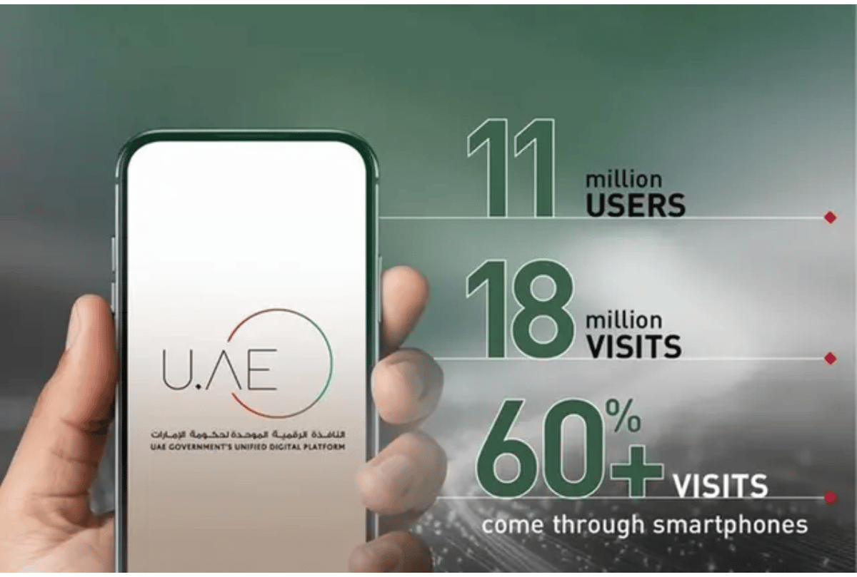 Uae Expands Digital Government Push As U.ae Platform Hits 11 Million Users