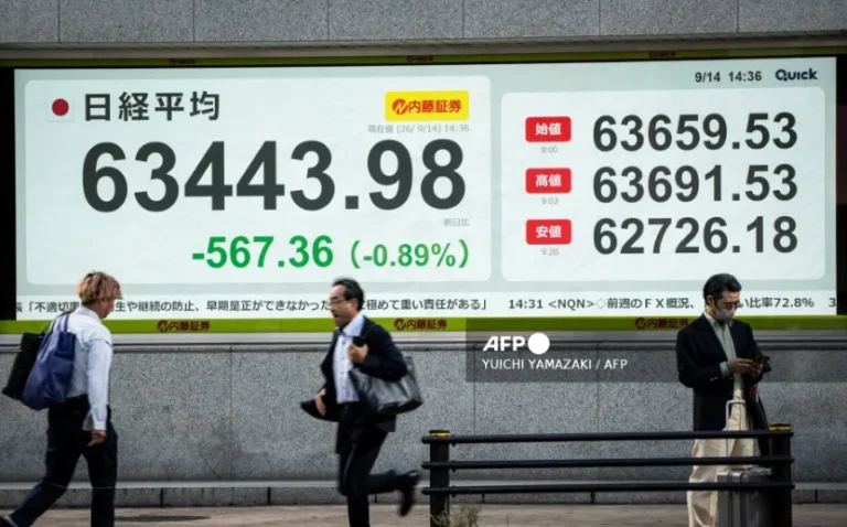 Oil Climbs Above $100 as Middle East Tensions Shake Global Markets