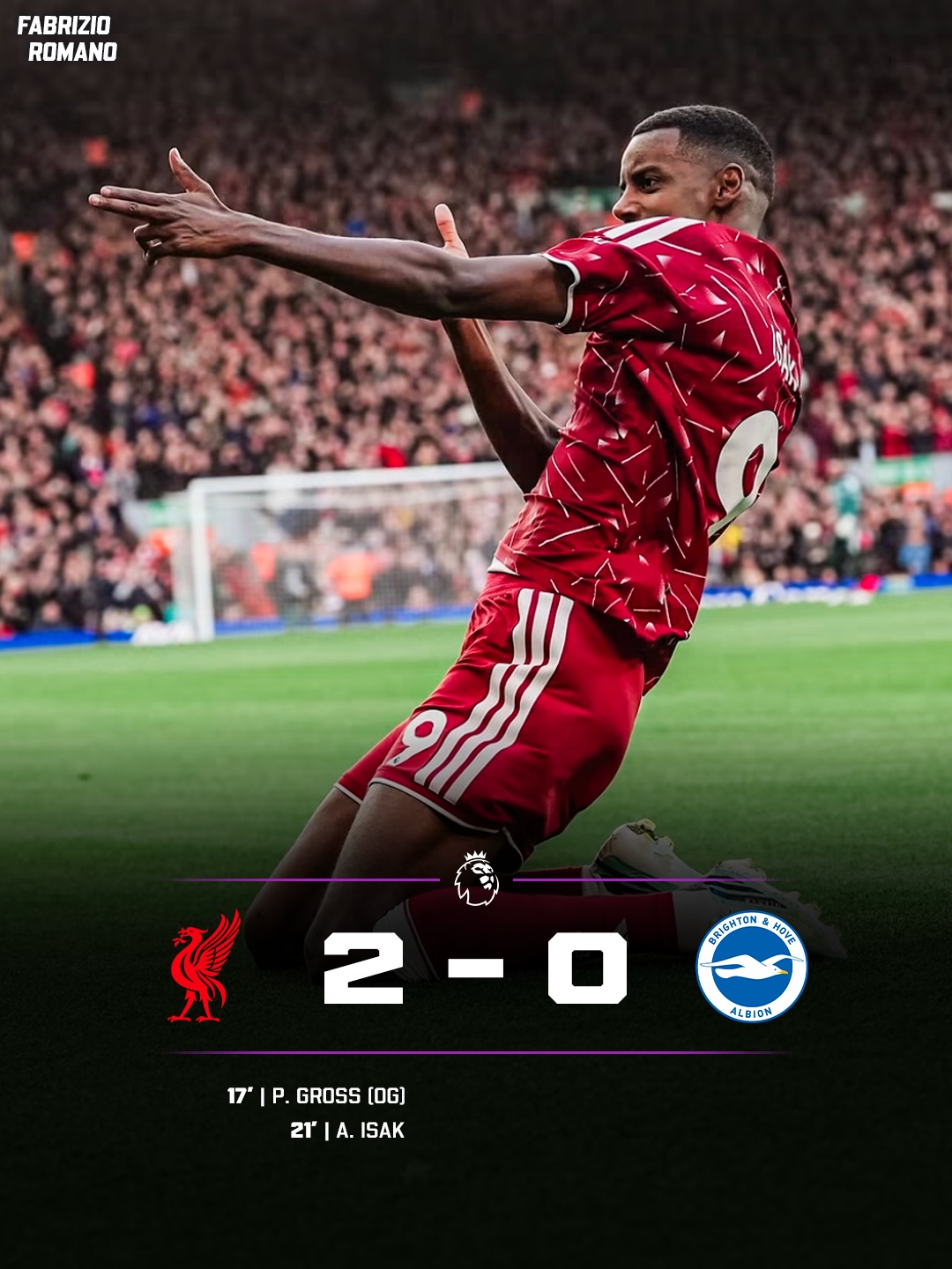 Liverpool Beat Brighton As Wirtz, Isak And Barcola Shine