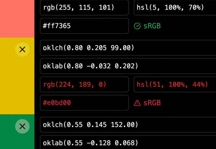 sRGB Gamut Clipping
