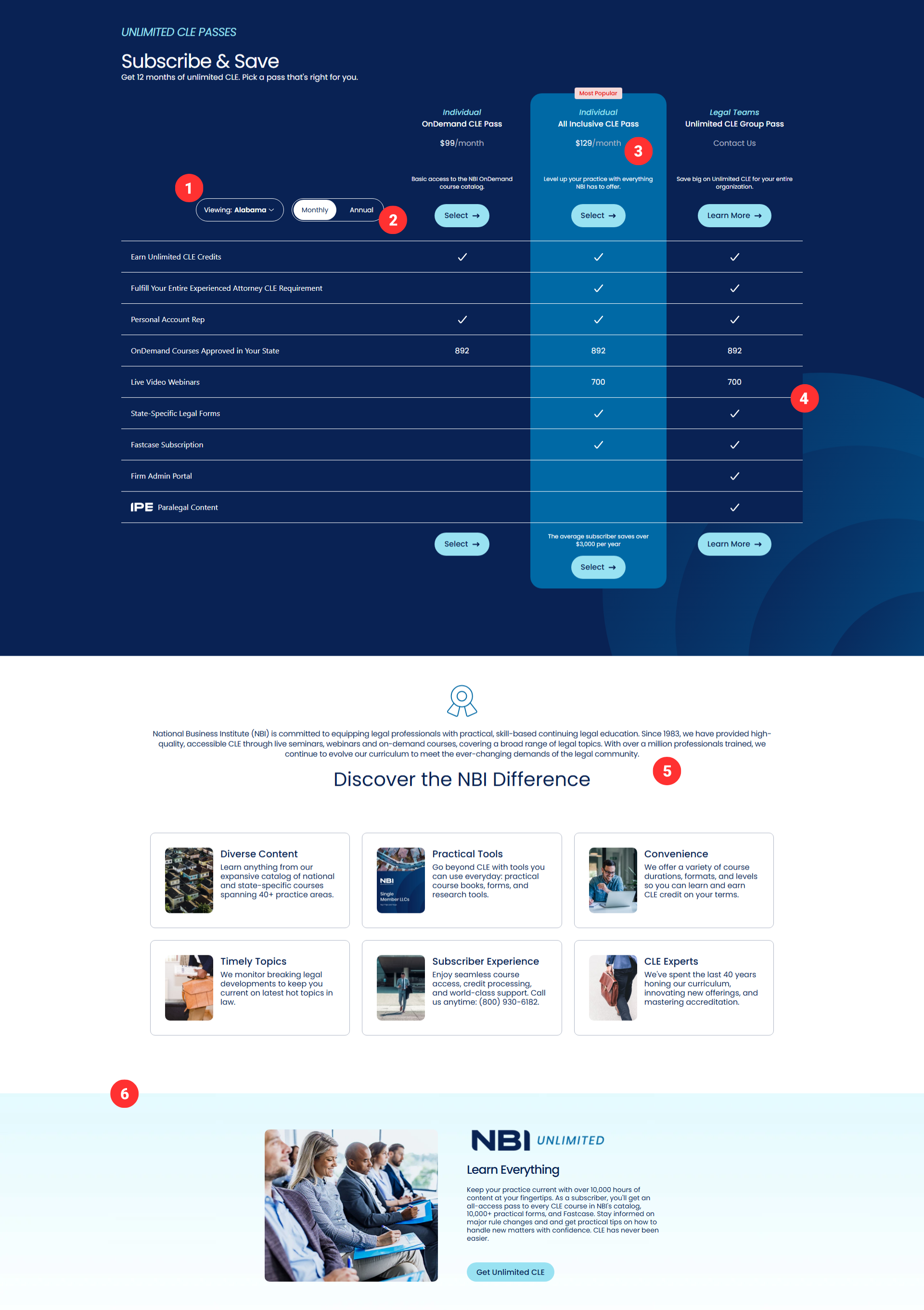 NBI subscription page before redesign
