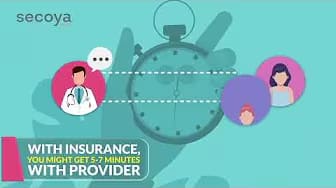 How does Direct Primary Care Work?