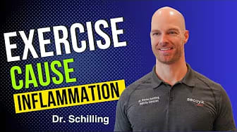 Managing Exercise Related Inflammation: A Step-by-Step Guide