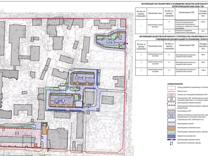 Новая шестиэтажка появится в центре города