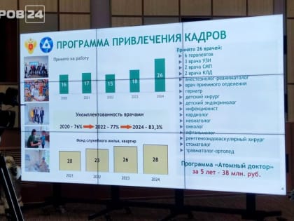 Новая детская поликлиника откроется во втором квартале 2025 года