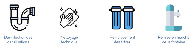 Comment entretenir vos fontaines à eau ?