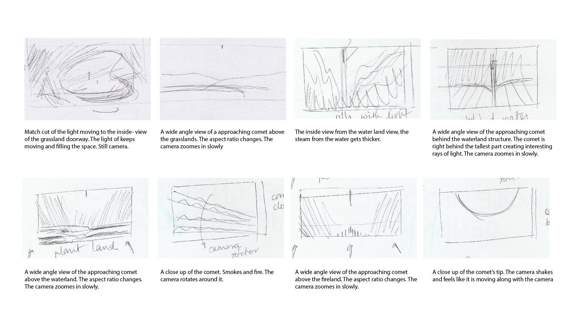 End of the Journey storyboard 3