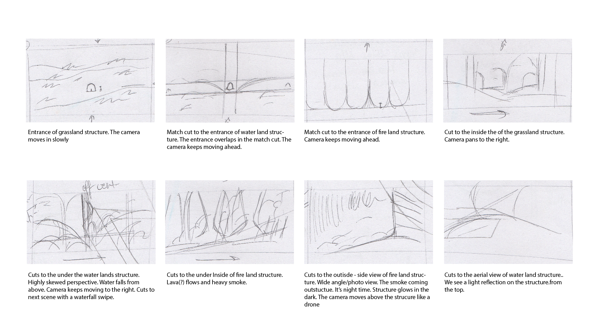 End of the Journey storyboard 2