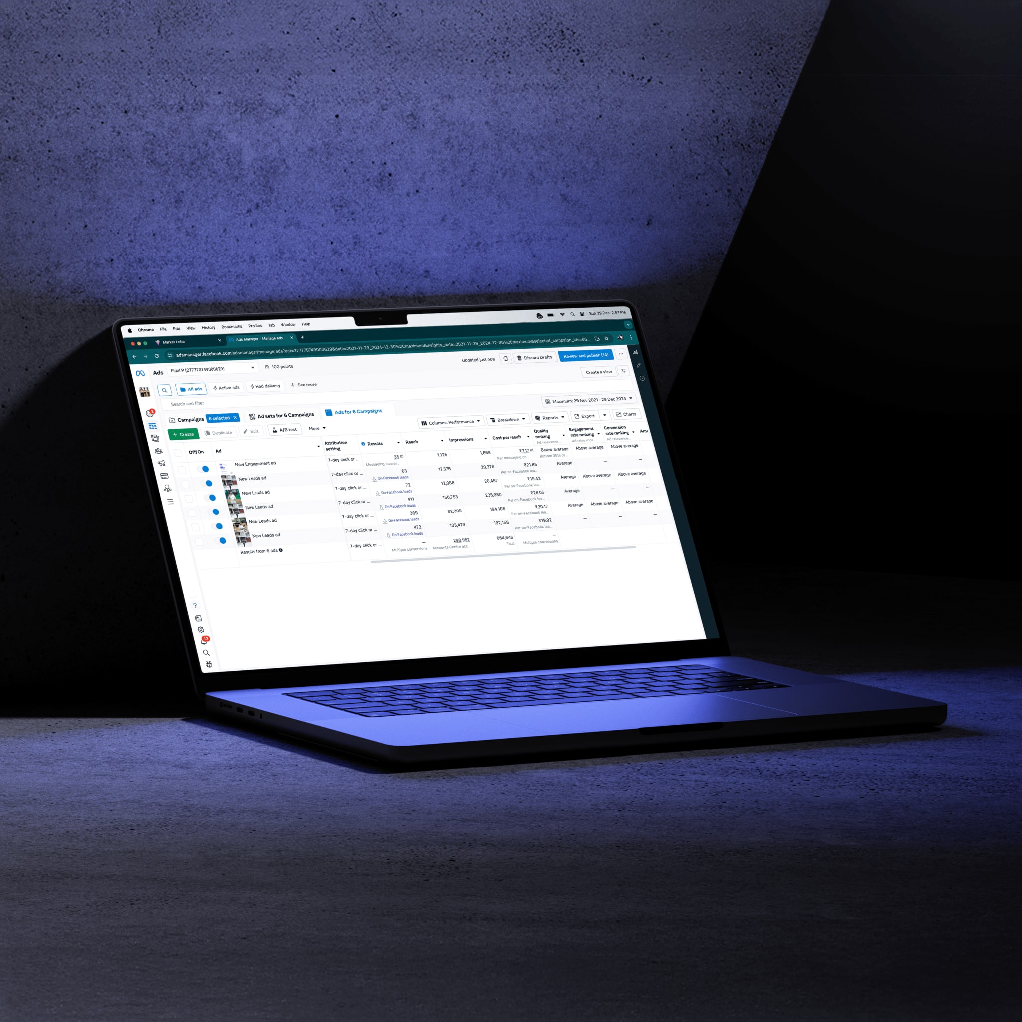 Campaign performance dashboard on a laptop in blue light