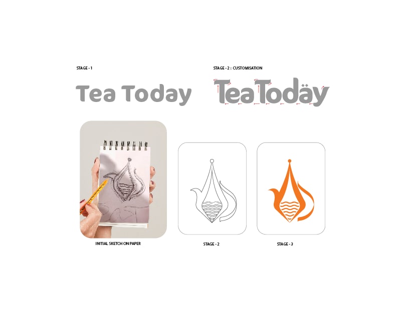 Tea Today logo exploration and pack sketches
