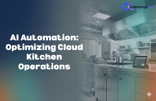 Marketing visual highlighting AI automation for cloud kitchens to reduce order cancellations and drive repeat food orders profitably converqio.ai