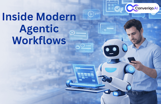 AI Agentic Workflows: How Modern Applications Actually Execute Work