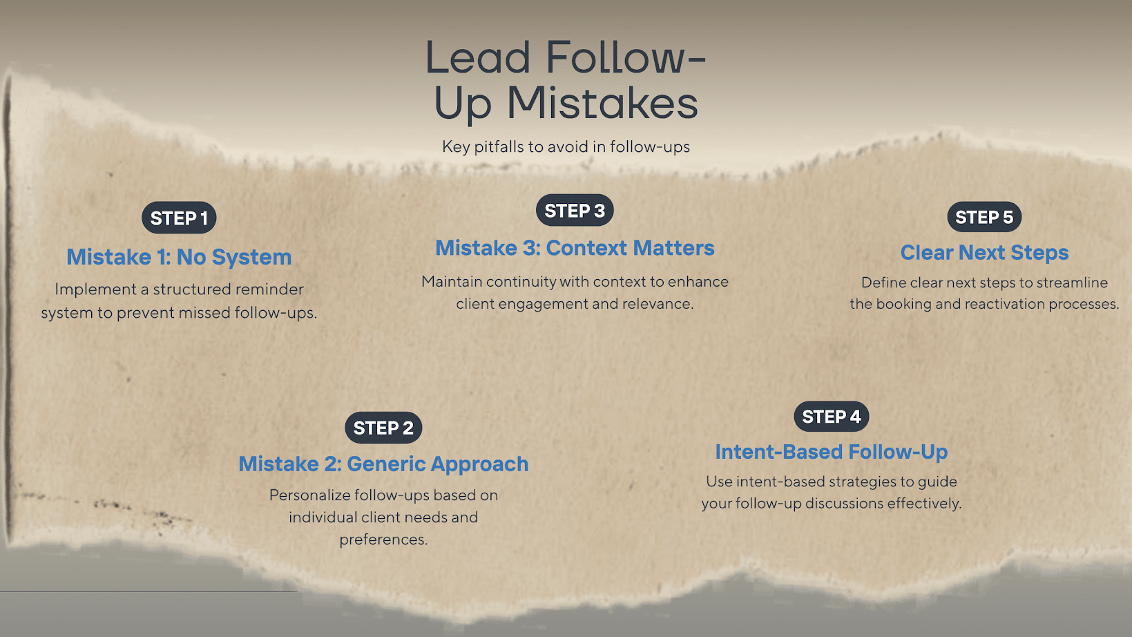 lead follow up mistakes steps overview for better sales process