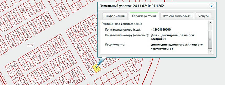 Классификатор земельных участков 2023. Код земельного участка. Код вида земельного участка. Код земельного участка 5.2. Код земельного участка 1.15.