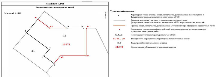 Перераспределение земельных участков находящихся. Вклинивание и ВКРАПЛИВАНИЕ земельного участка. Смежный земельный участок это. Объединение смежных земельных участков. Смежные границы земельных участков это.