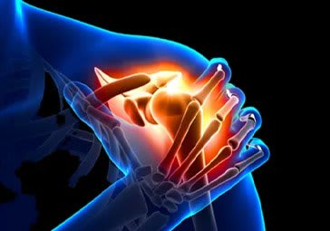 Shoulder Pain Services