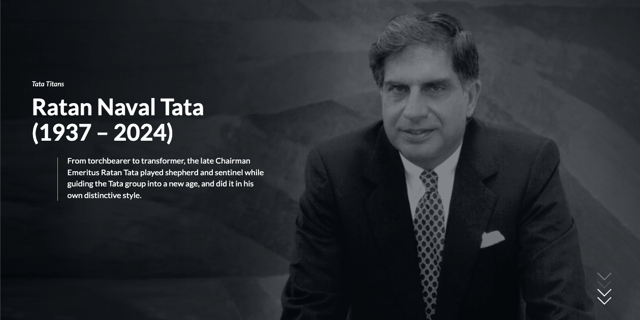 Cover image for Ratan N Tata - A Tribute from CarPhD blog