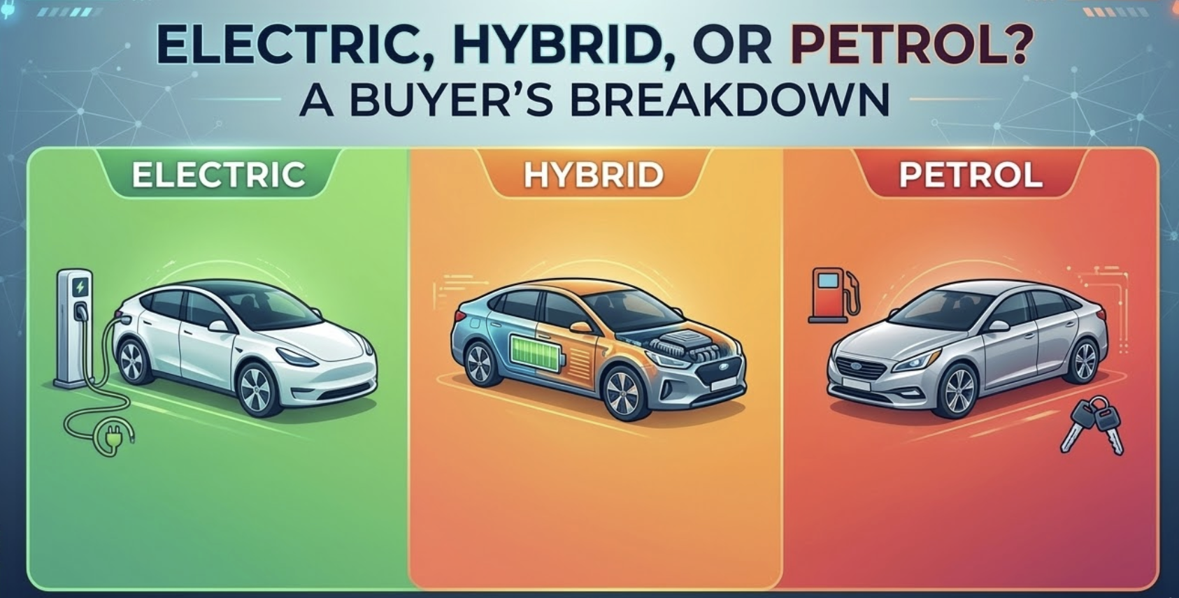 Cover image for Electric, Hybrid, or Petrol? A Buyer’s Breakdown blog