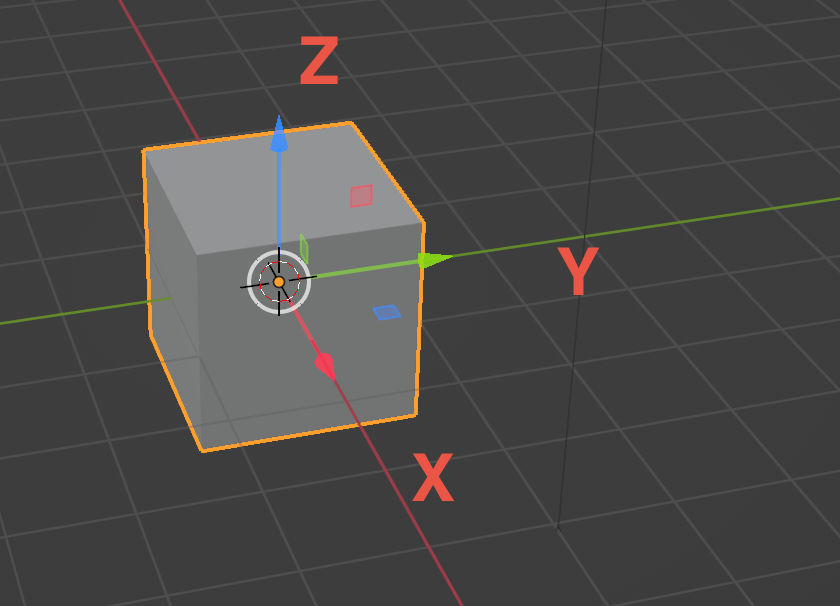 Blender Move button and Object controls