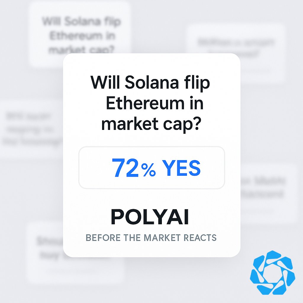 Polyiam PolyAI - Polymarket AI Companion