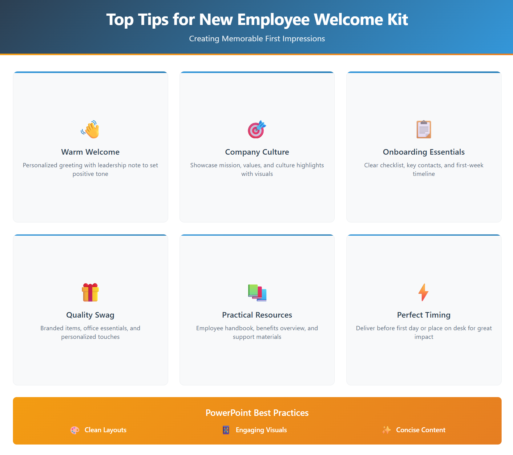 Top Tips for New Employee Welcome Kit - Best Practices for Creating Memorable Onboarding Experiences