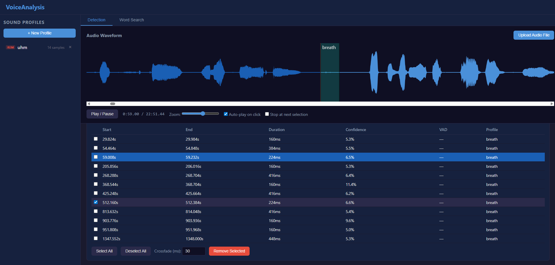 Breath Detection Mode