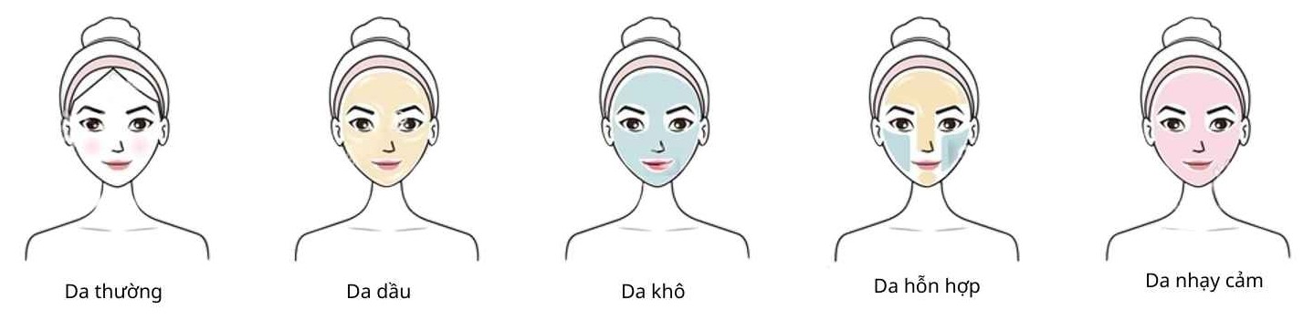 cac-loai-da_kvk55u.jpg Các loại da