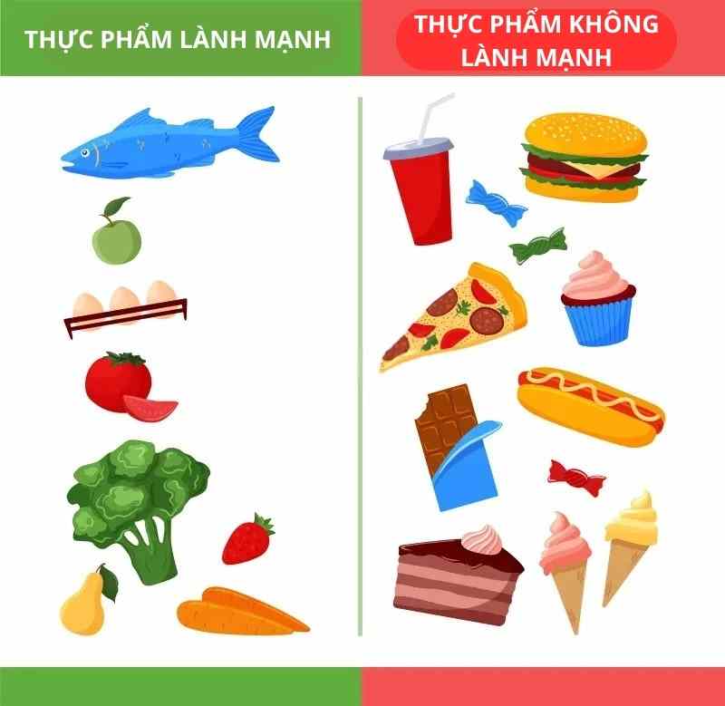 che-do-an-cho-da-dau-mun_bskgfk.jpg Chế độ ăn cho da dầu mụn