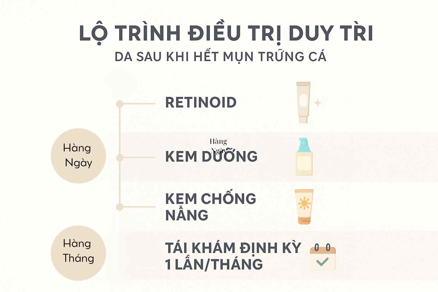 Lộ trình điều trị duy trì da sau khi hết mụn trứng cá