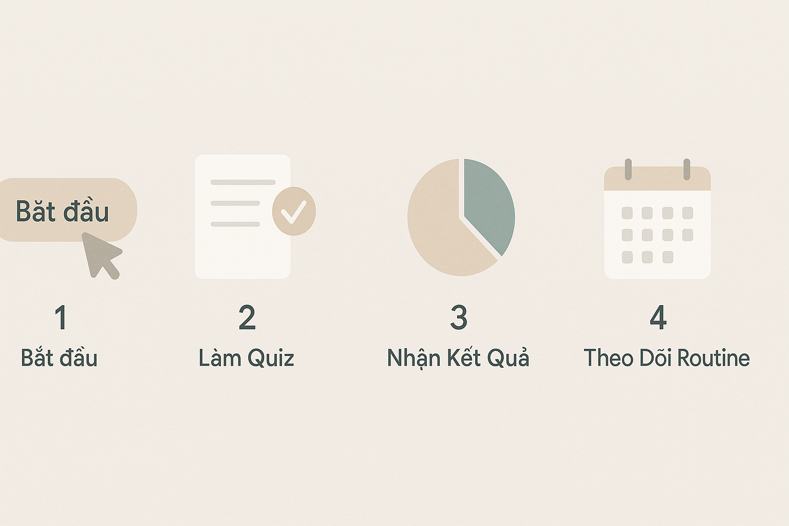 Hướng dẫn 4 bước sử dụng app chăm sóc da khoa học.