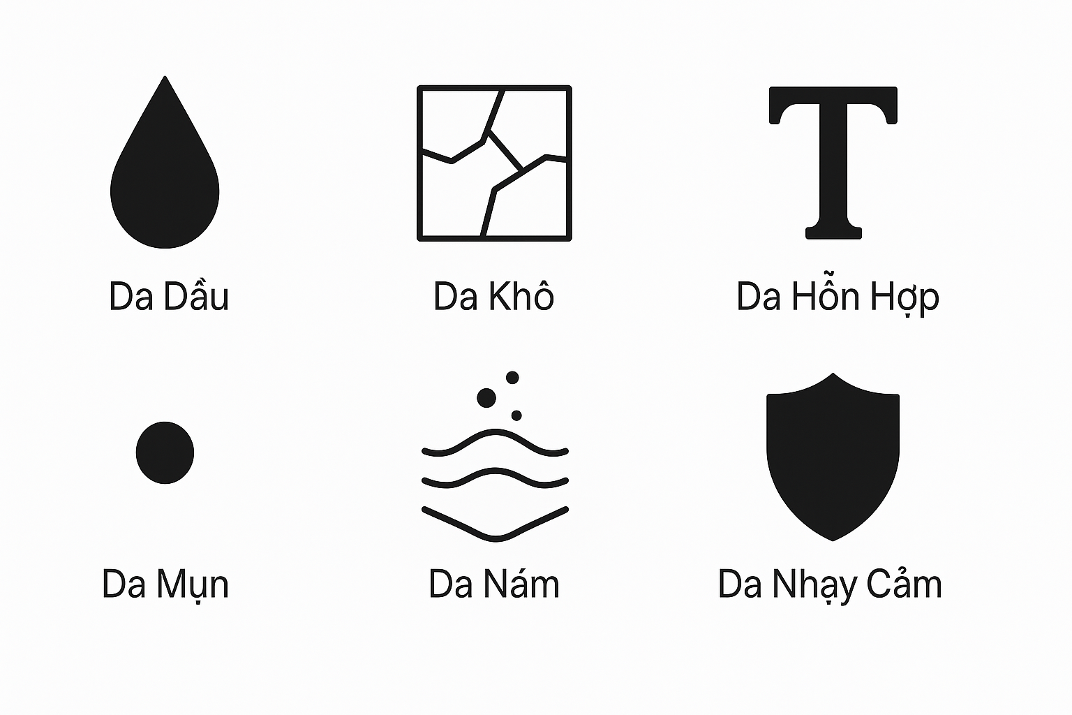 routine-cho-tung-loai-da_nccqbf.png Các routine chăm sóc da khoa học cho da dầu, da khô, da hỗn hợp, da mụn, da nám và da nhạy cảm