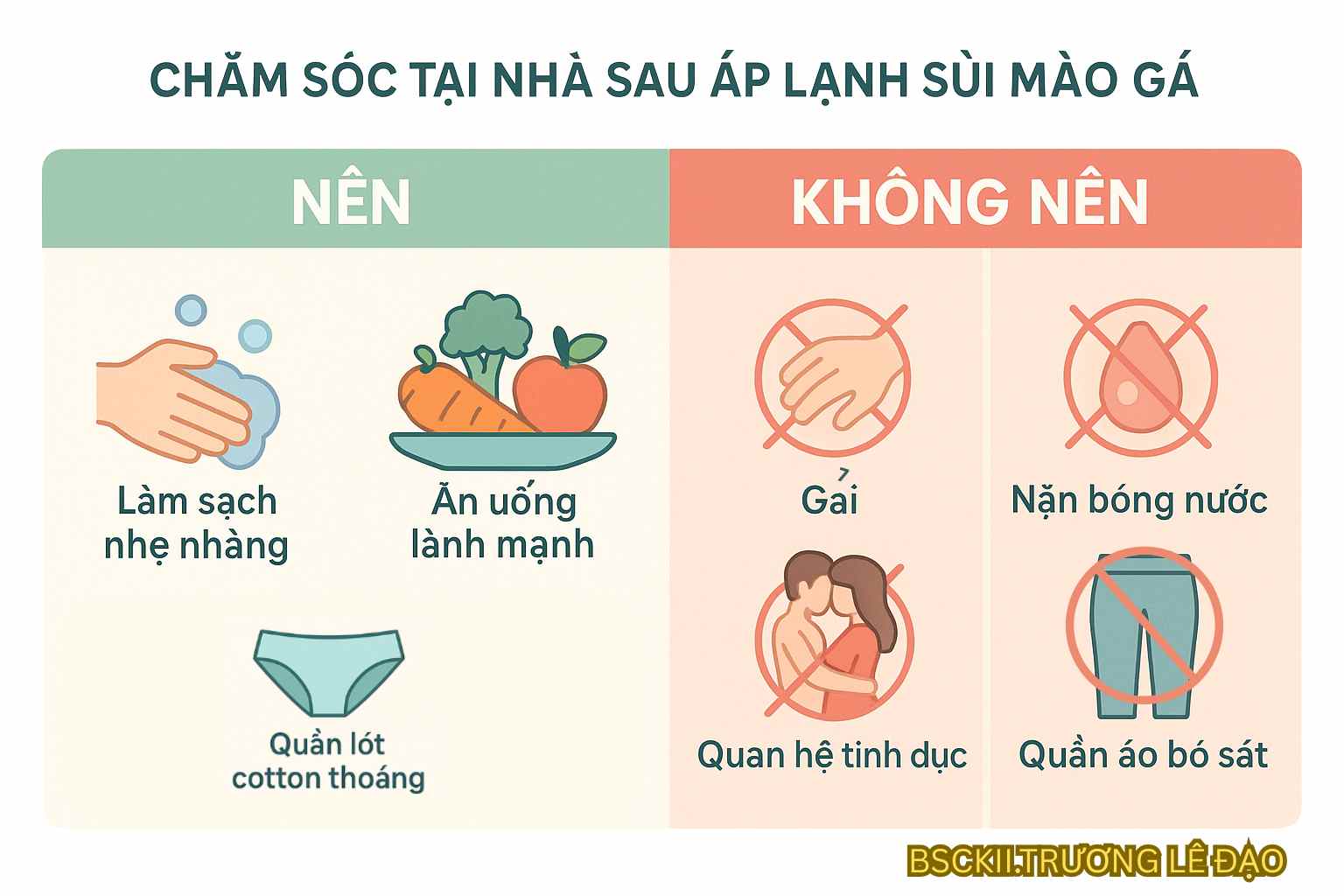 Hướng dẫn chăm sóc tại nhà sau khi áp lạnh sùi mào gà từ Bác sĩ Trương Lê Đạo.