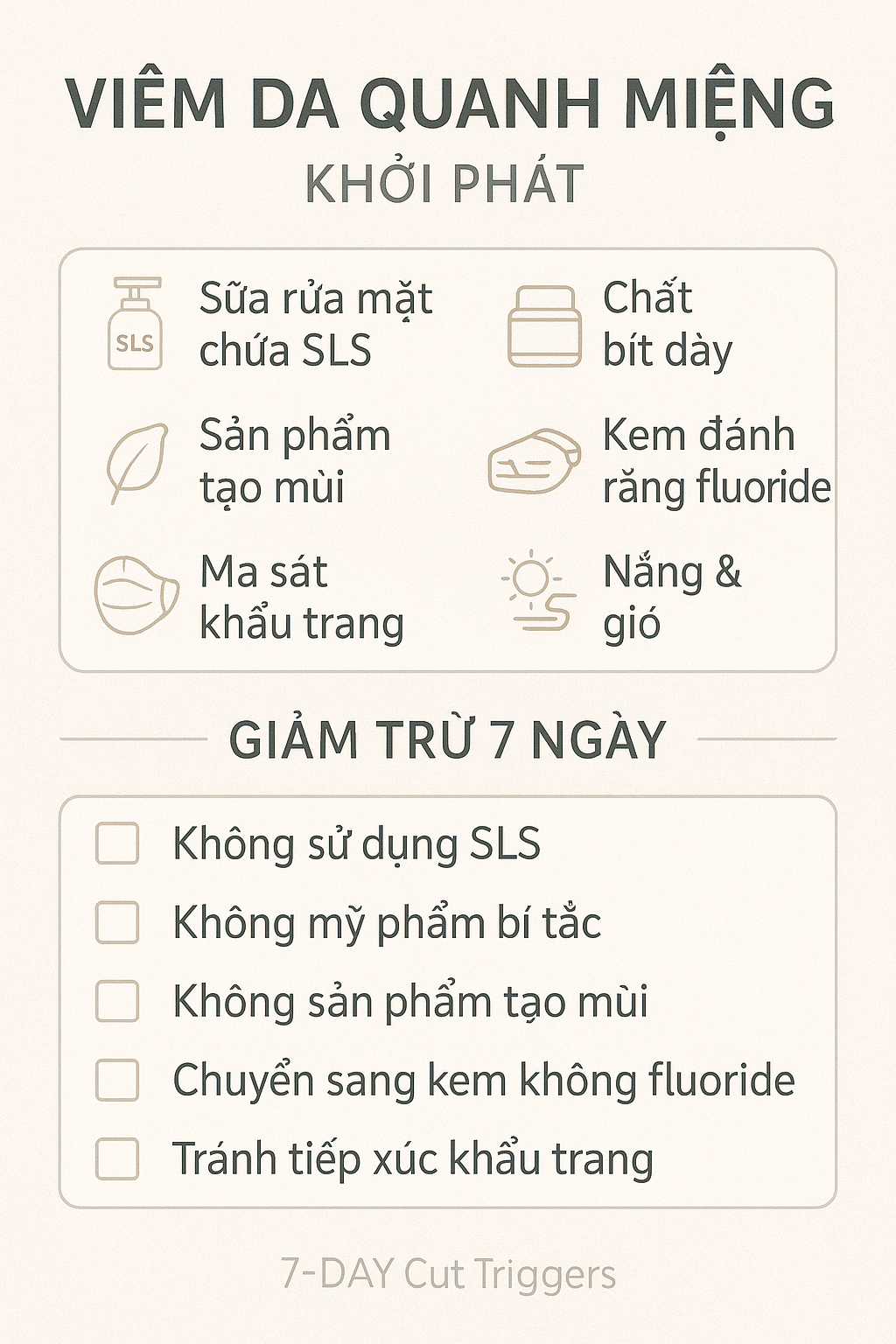 Infographic các tác nhân làm nặng viêm da quanh miệng (SLS, mỹ phẩm bít, hương liệu, fluoride, ma sát khẩu trang, nắng gió) kèm checklist 5 bước cắt kích thích trong 7 ngày.