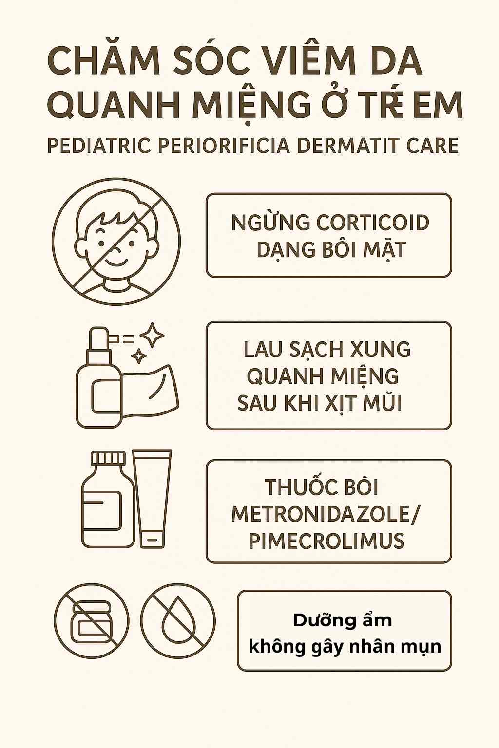 Sơ đồ điều trị POD ở trẻ: ngừng kích thích, lau vùng quanh miệng sau xịt mũi, metronidazole/pimecrolimus bôi, erythromycin theo cân nặng, skincare tối giản.