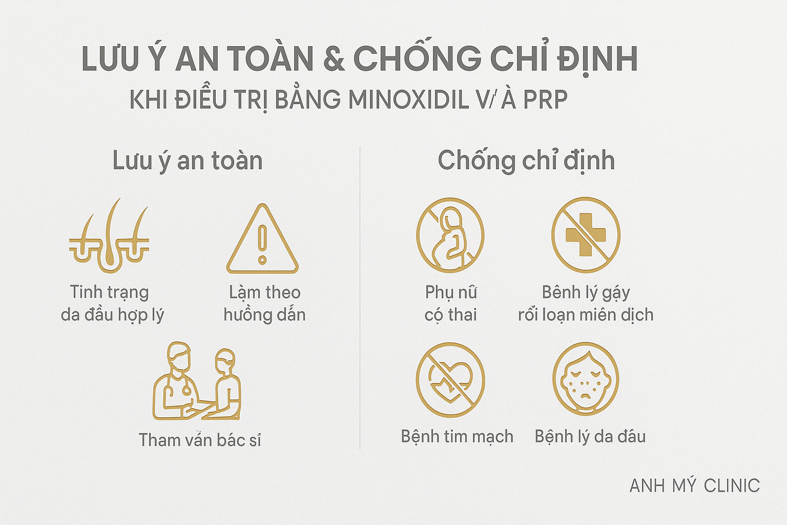 luu-y-chong-chi-dinh-minoxidil-prp_nmvrhn.png Infographic mô tả lưu ý và chống chỉ định khi điều trị rụng tóc bằng Minoxidil và PRP tại Phòng Khám Da Liễu Anh Mỹ