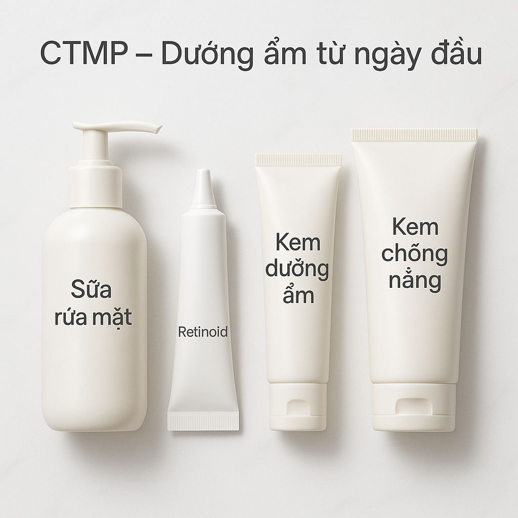Hình minh họa quy trình CTMP® gồm 4 bước Cleanse – Treat – Moisturize – Protect trong chăm sóc da mụn.