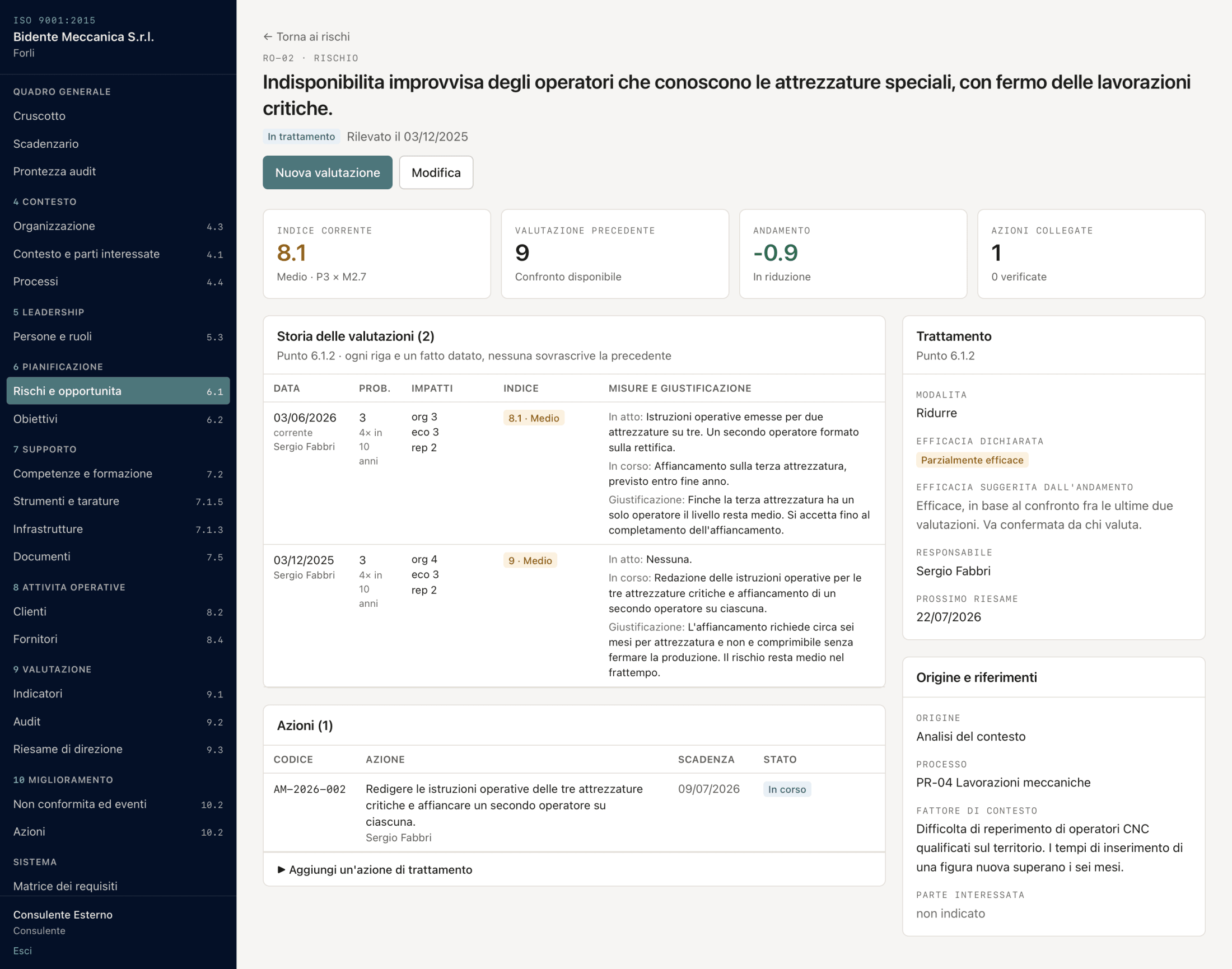 Schermata del gestionale ISO 9001 con la storia delle valutazioni di un rischio: indice corrente 8.1, precedente 9, andamento in riduzione, e le due valutazioni datate con misure in atto e giustificazione