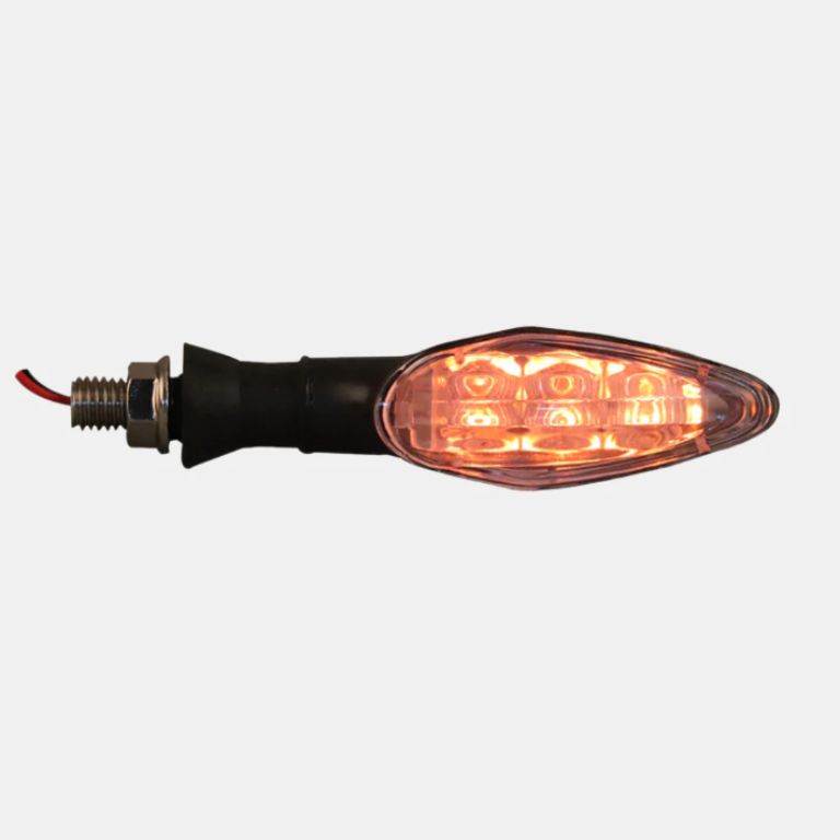 Indicators